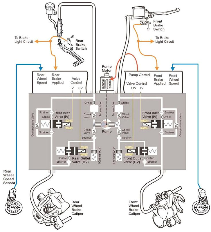 bmw f650gs wiring diagram 07 wiring diagram centre bmw f650gs wiring diagram 07