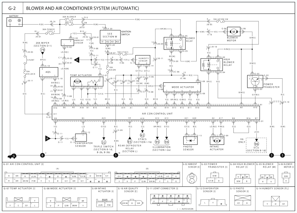 bmw m57 wiring diagram wiring diagram operations bmw m57 wiring diagram bmw m57 wiring diagram