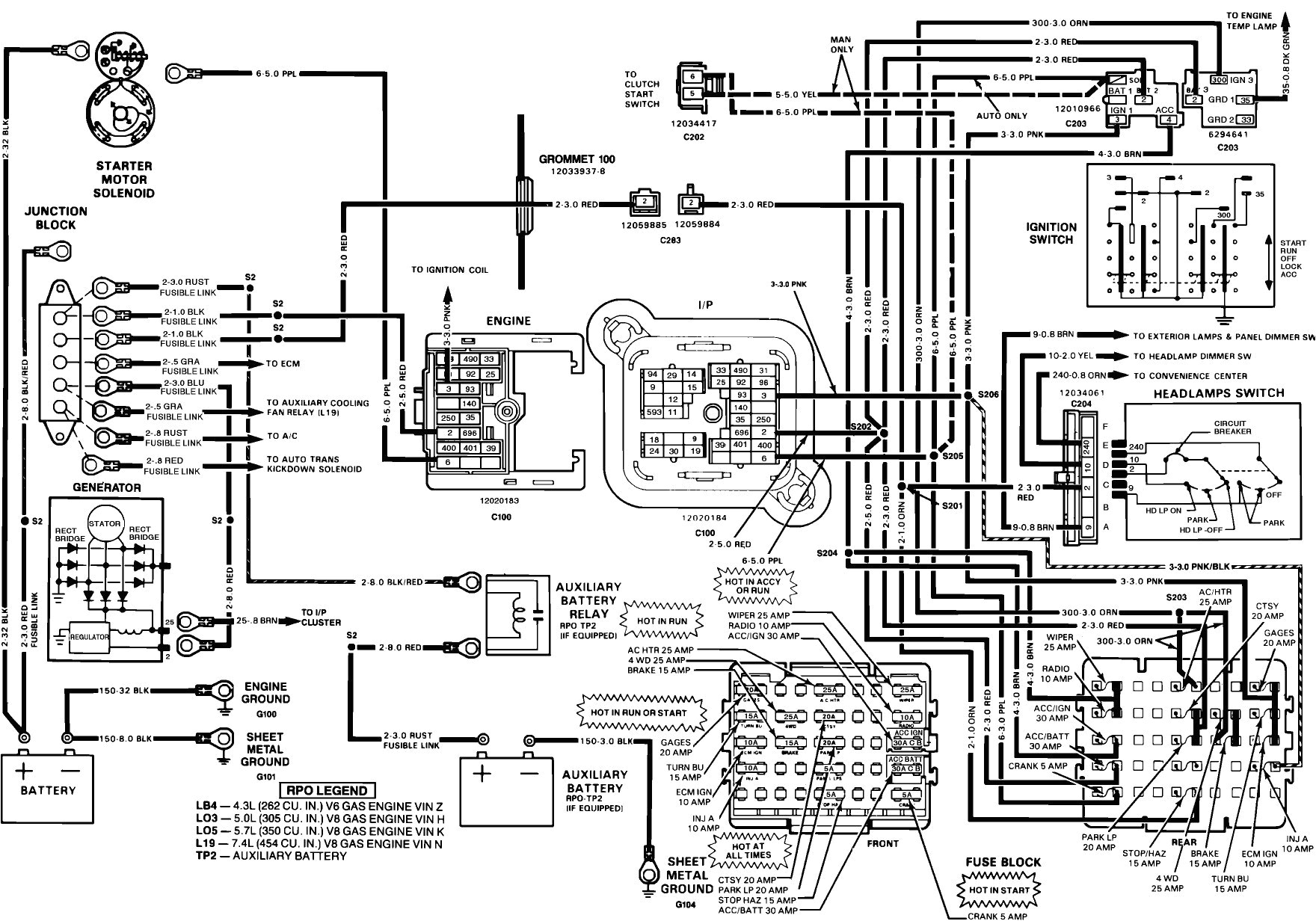 bmw e83 wiring diagram