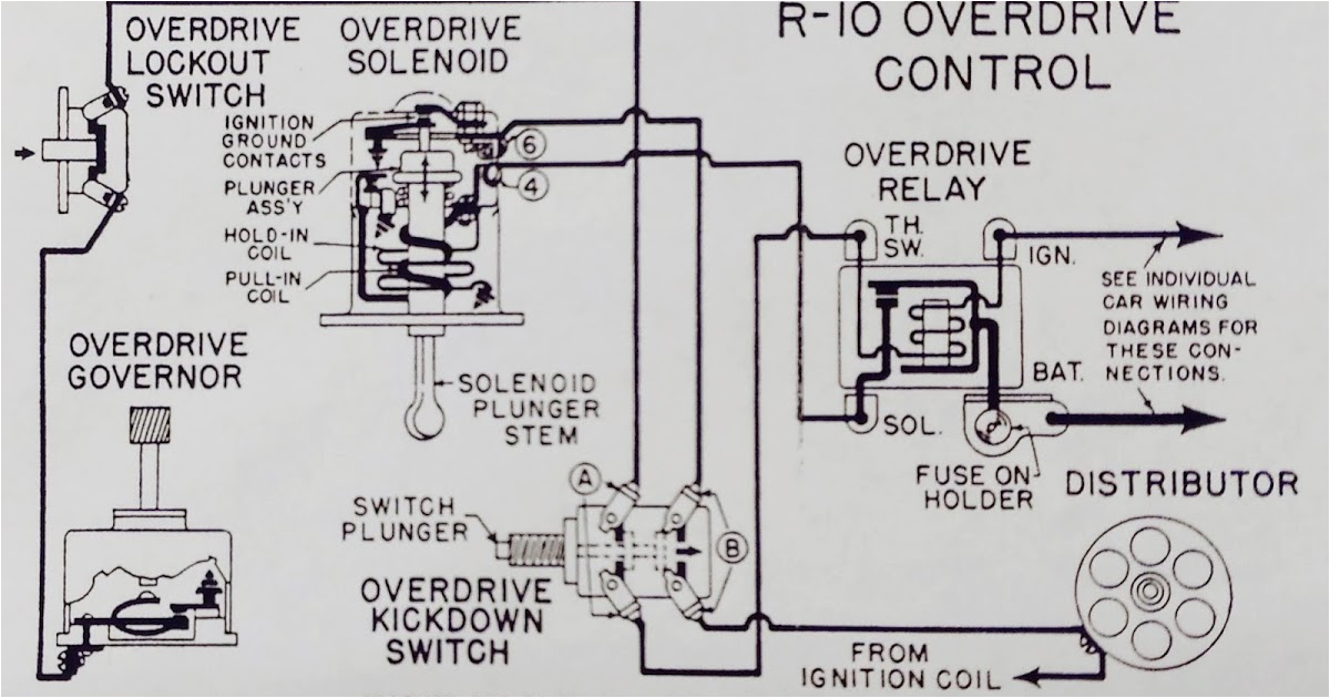 garage tech with randy rundle borg warner r 10 r 11 overdrive wiring diagram the simple version