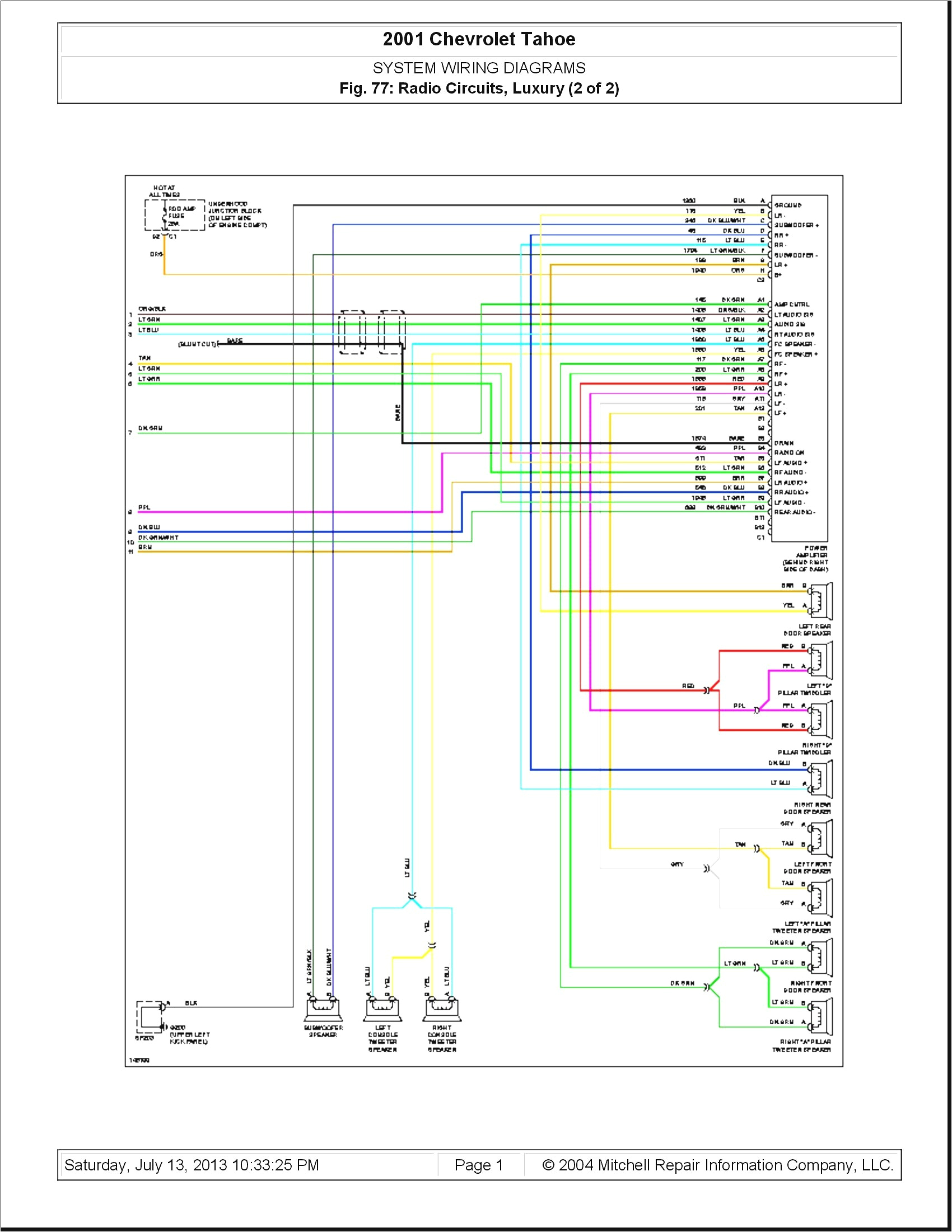 2004 cadillac deville wiring diagram best of 2004 chevy silverado radio wiring harness diagram zookastar