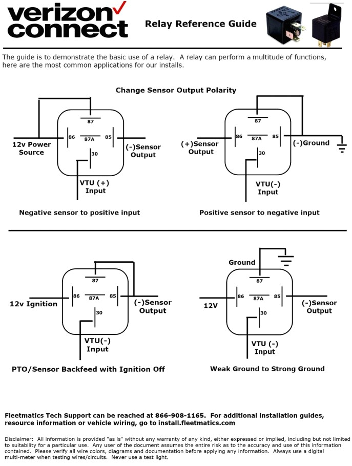 fleetmatics wiring diagram wiring schematic 2019 calamp gps wiring diagram eyelash me fleetmatics wiring diagram
