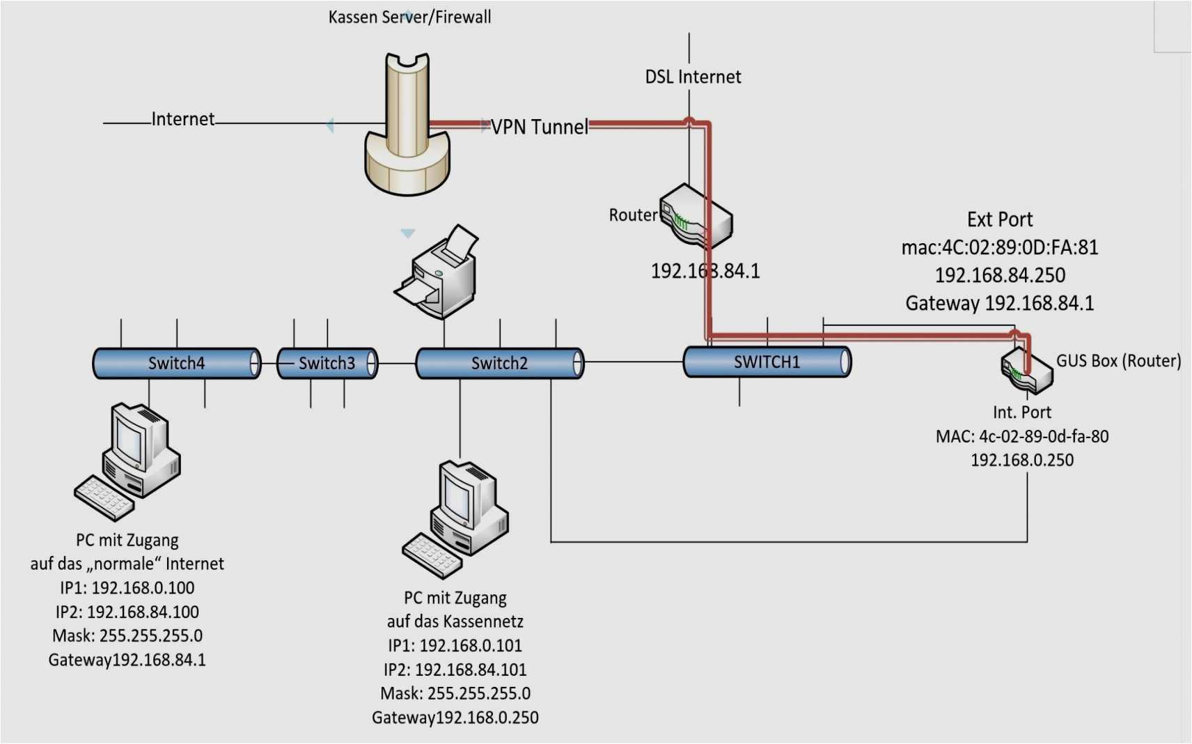 12v generator wiring diagram ridgid 300 switch wiring diagram detailed schematics diagram of 12v generator wiring diagram jpg