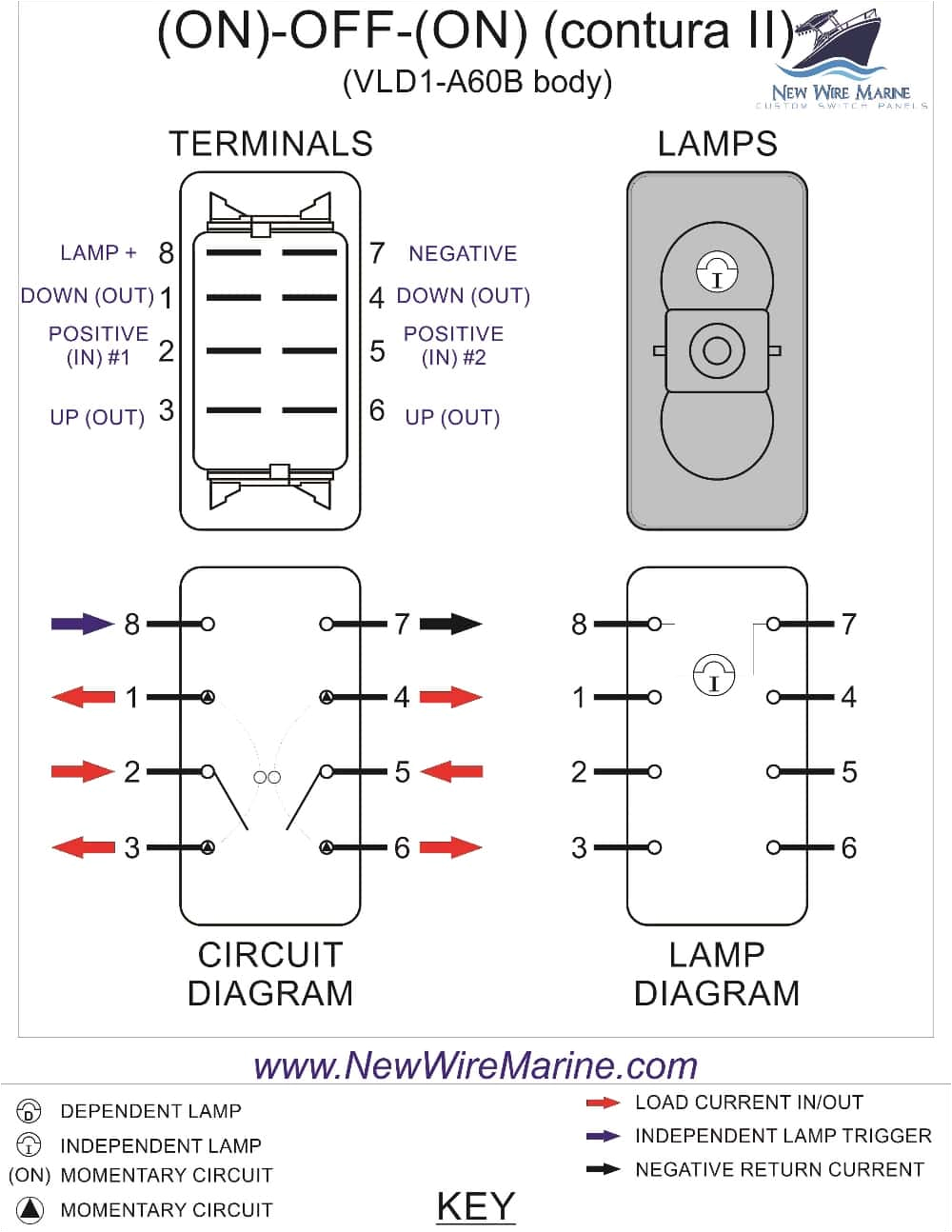 rocker switch wiring diagram wiring diagram technicalson off on marine rocker switch carling
