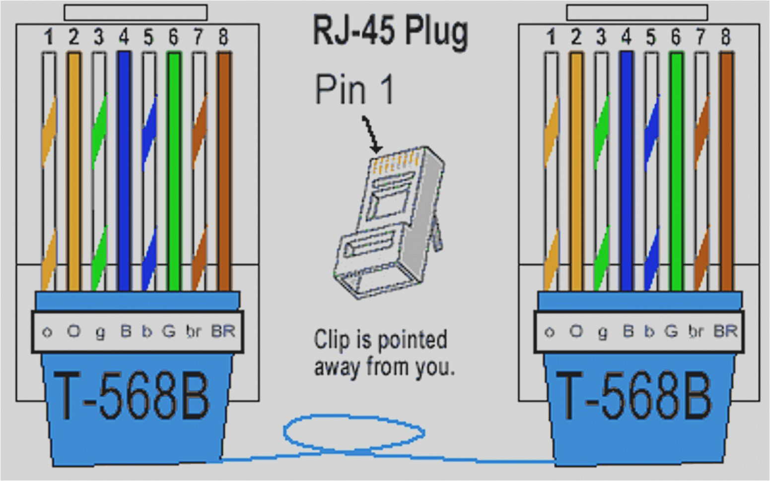 cat 5 cable and wiring wiring diagram operations wiring cat 5 cable for phone