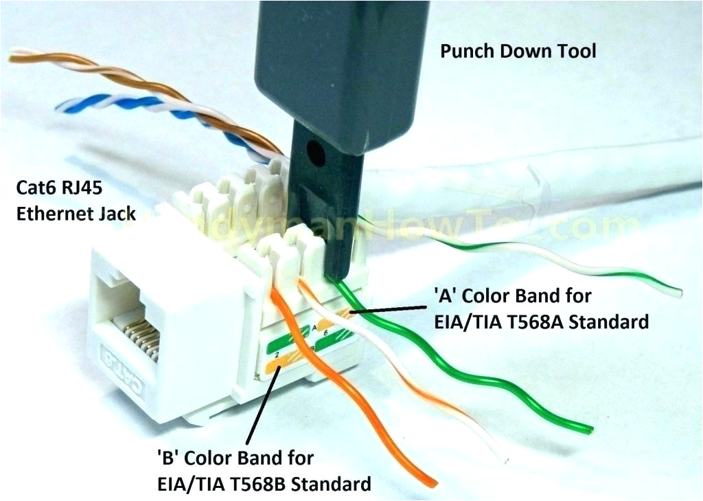 wiring cat5e wall jack diagram wiring diagram centerrj45 wall schematic wiring diagram 9