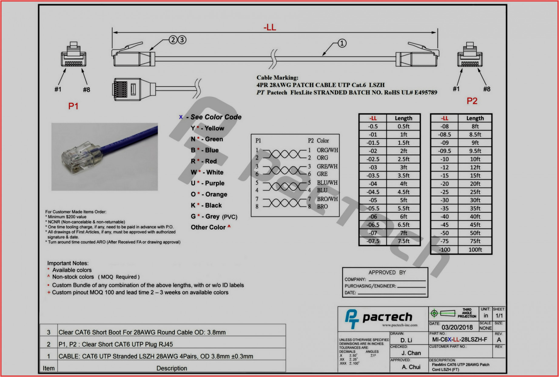 boot rj45 diagram wiring diagram page boot rj45 diagram