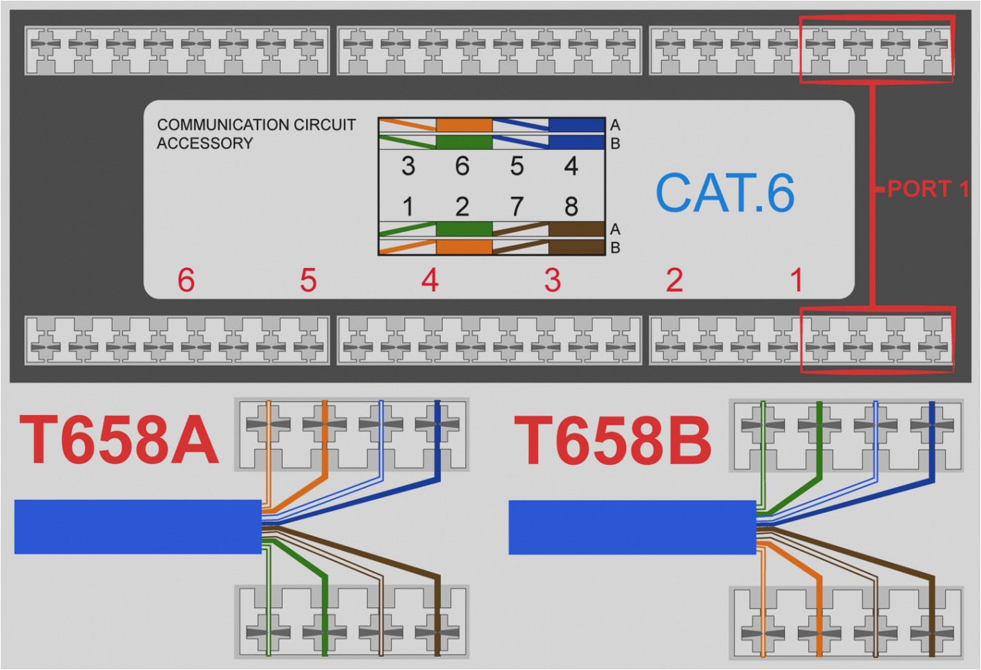 cat 6 wiring connections wiring diagram name cat 6 ethernet wall jack wiring