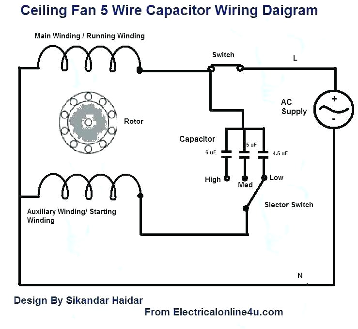 5 wire fan motor diagram wiring diagrams posts mix 5 wire fan motor diagram 5