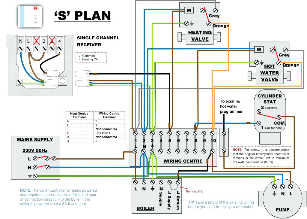 wiring diagram for y plan heating system best central boiler thermostat sample inspirational jpg