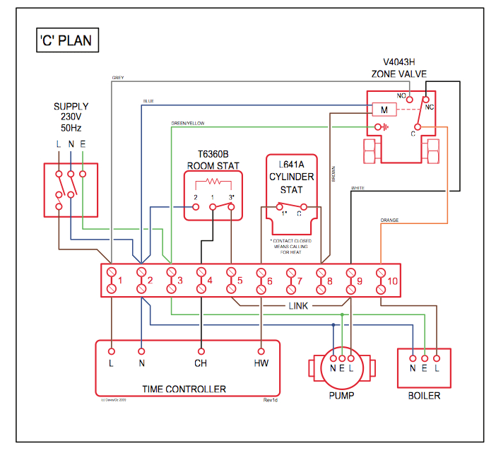 wiring diagram for y plan heating system best central boiler thermostat sample inspirational jpg