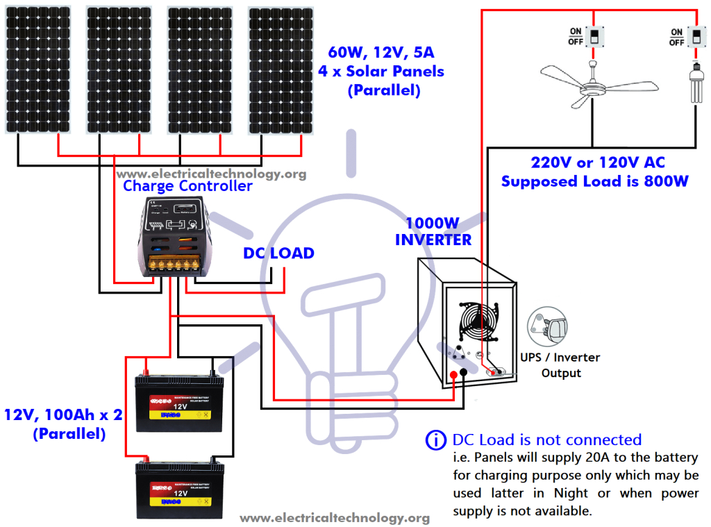 how to install a solar panel design calculation step by step solar charge controller circuit diagram how do solar panel work