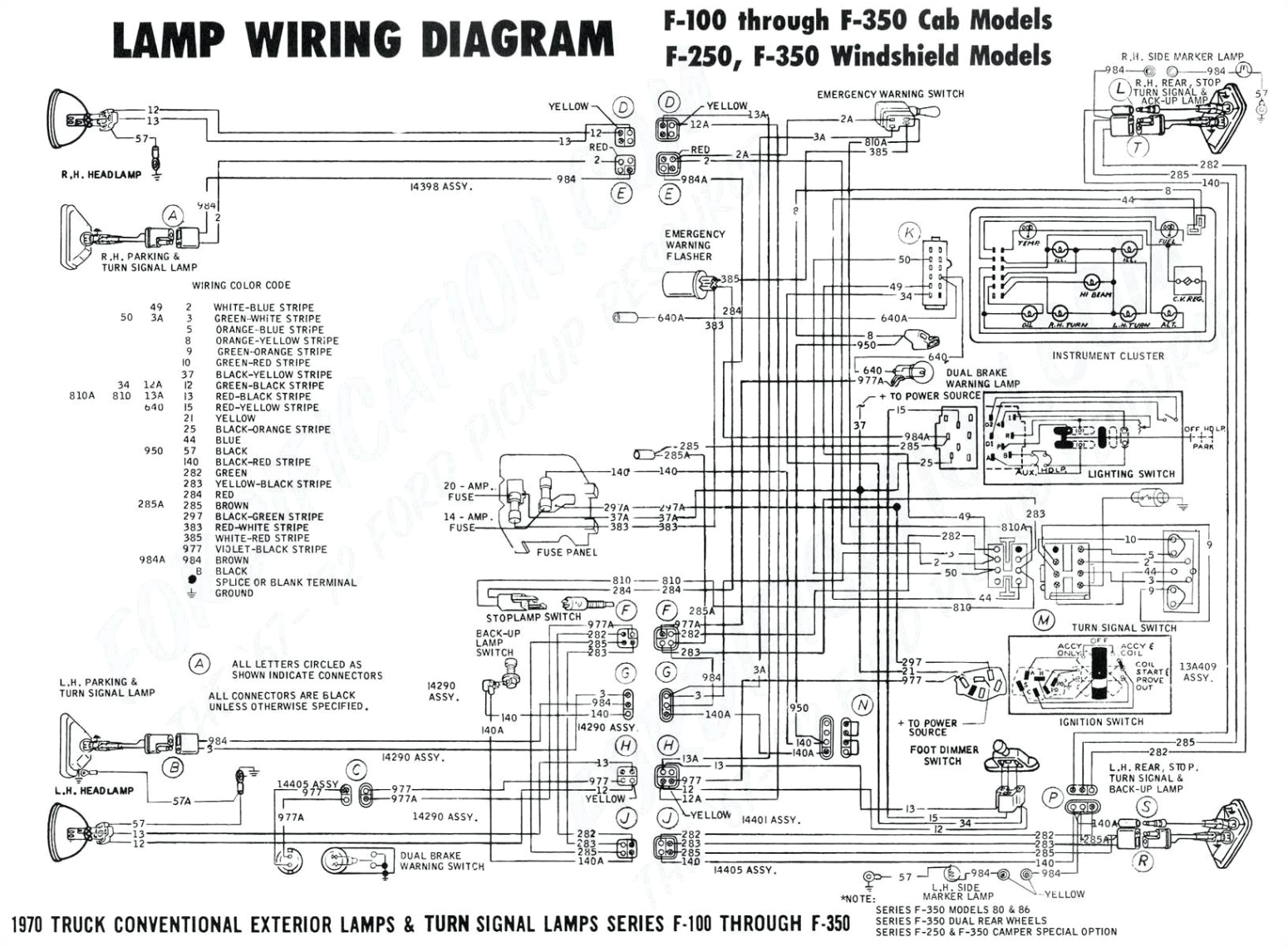 f53 wiring diagram blog wiring diagram 1996 ford f53 wiring diagram