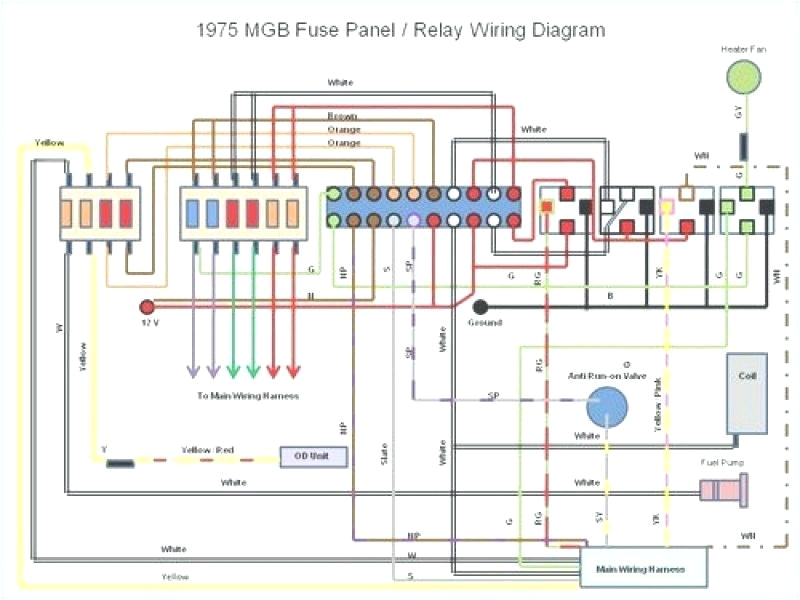 mg midget wiring diagram wiring schematic circuit diagram mg midget wiring diagram wiring midget fuse box jpg