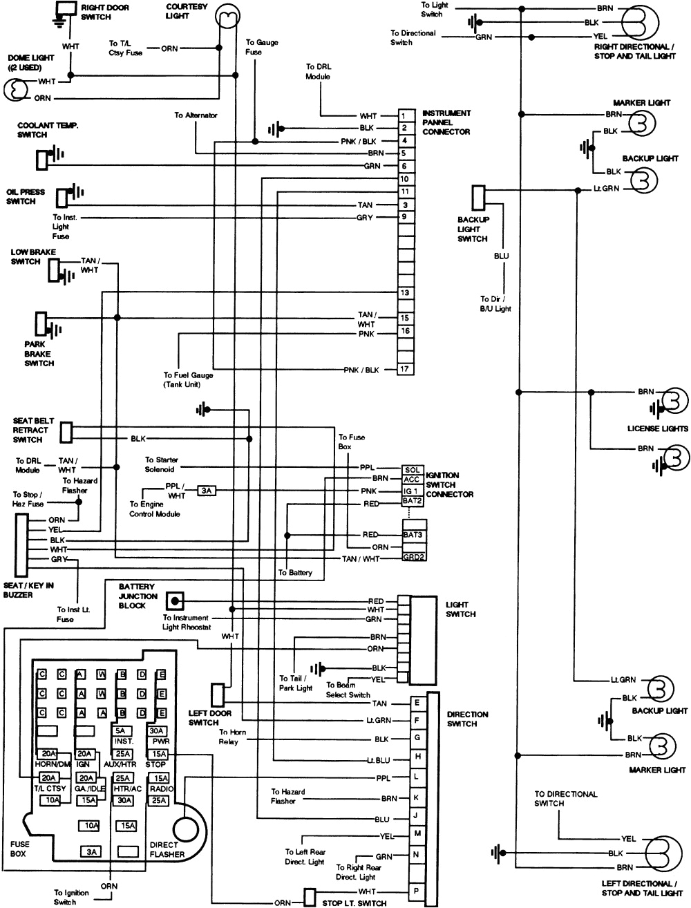 1984 column blazer wiring k 5 diagram steering wiring diagram 1984 ford steering column diagram 1984 circuit diagrams