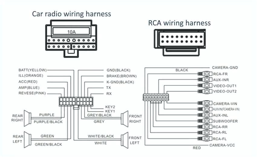 jvc car radio wiring harness diagram wire management wiring diagram 2001 chevy silverado double din