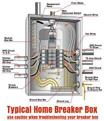 residential circuit breaker panel diagram how to install a circuit electrical wiring residential breaker box