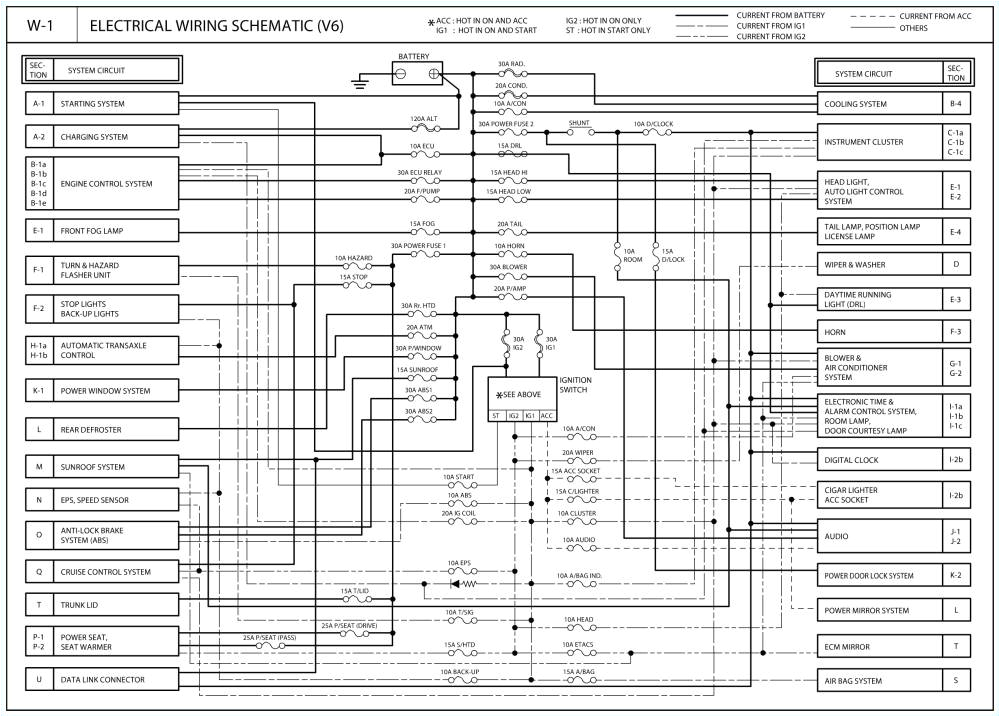 wire amperage chart new current circuit diagram inspirational jcb 3 0d 4 4 3 5d 4 4 teletruk of wire amperage chart jpg