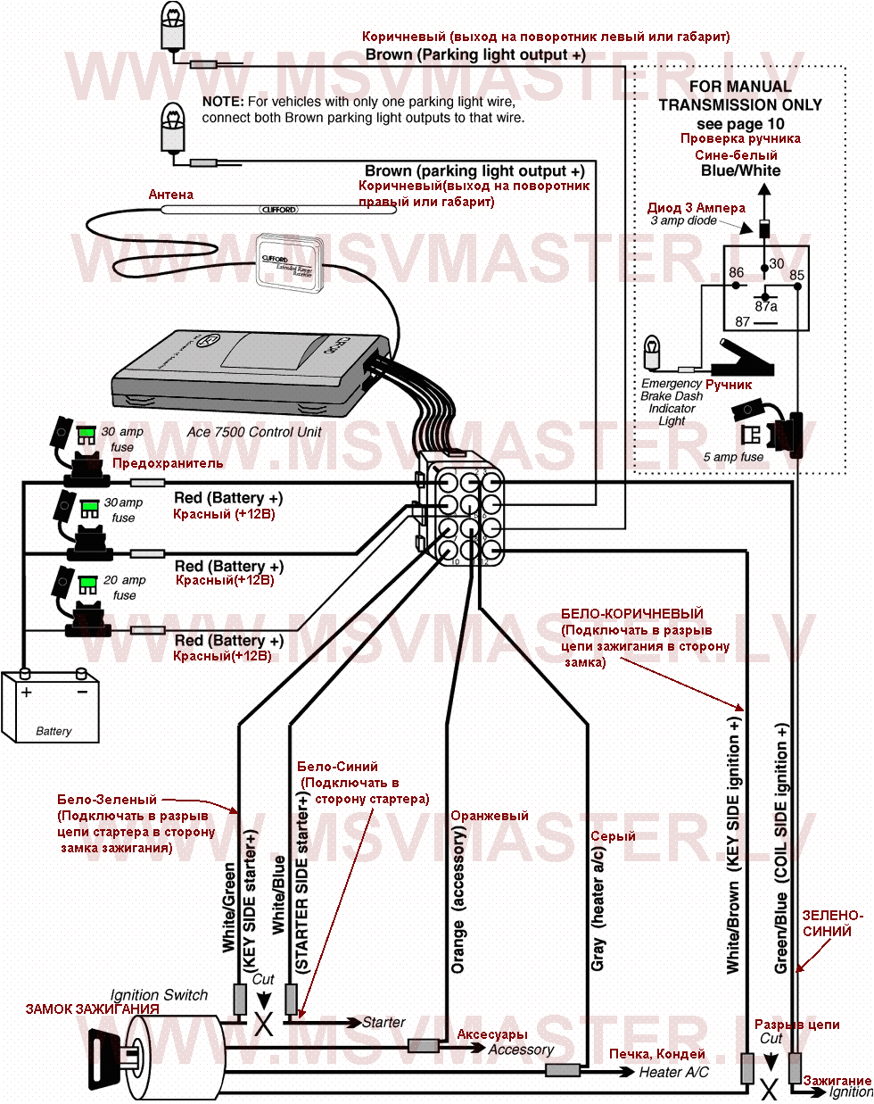 clifford wiring diagram wiring diagram rowsclifford wiring diagram wiring diagram mega clifford wiring diagram clifford wiring
