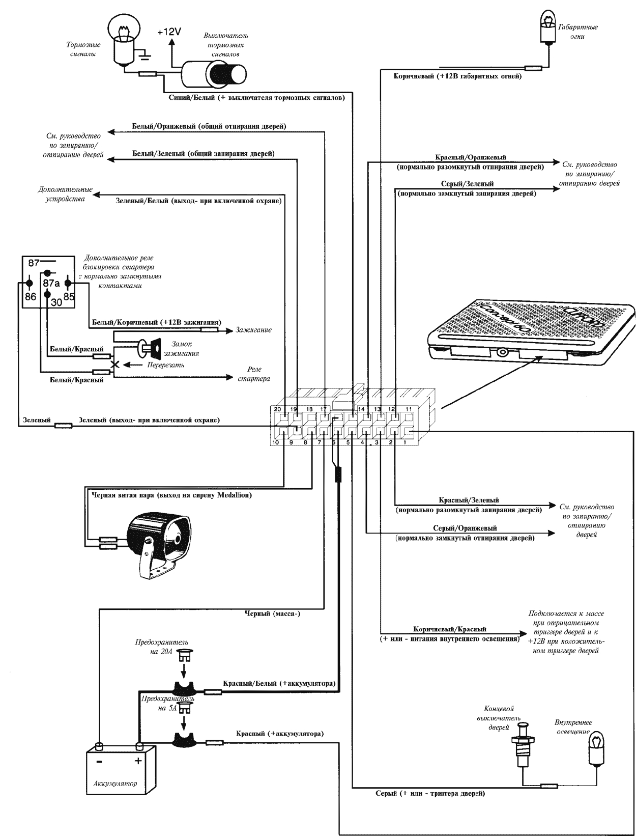 clifford wiring diagram auto diagram databaseclifford wiring diagram wiring diagram clifford 5706x wiring diagram clifford cyber