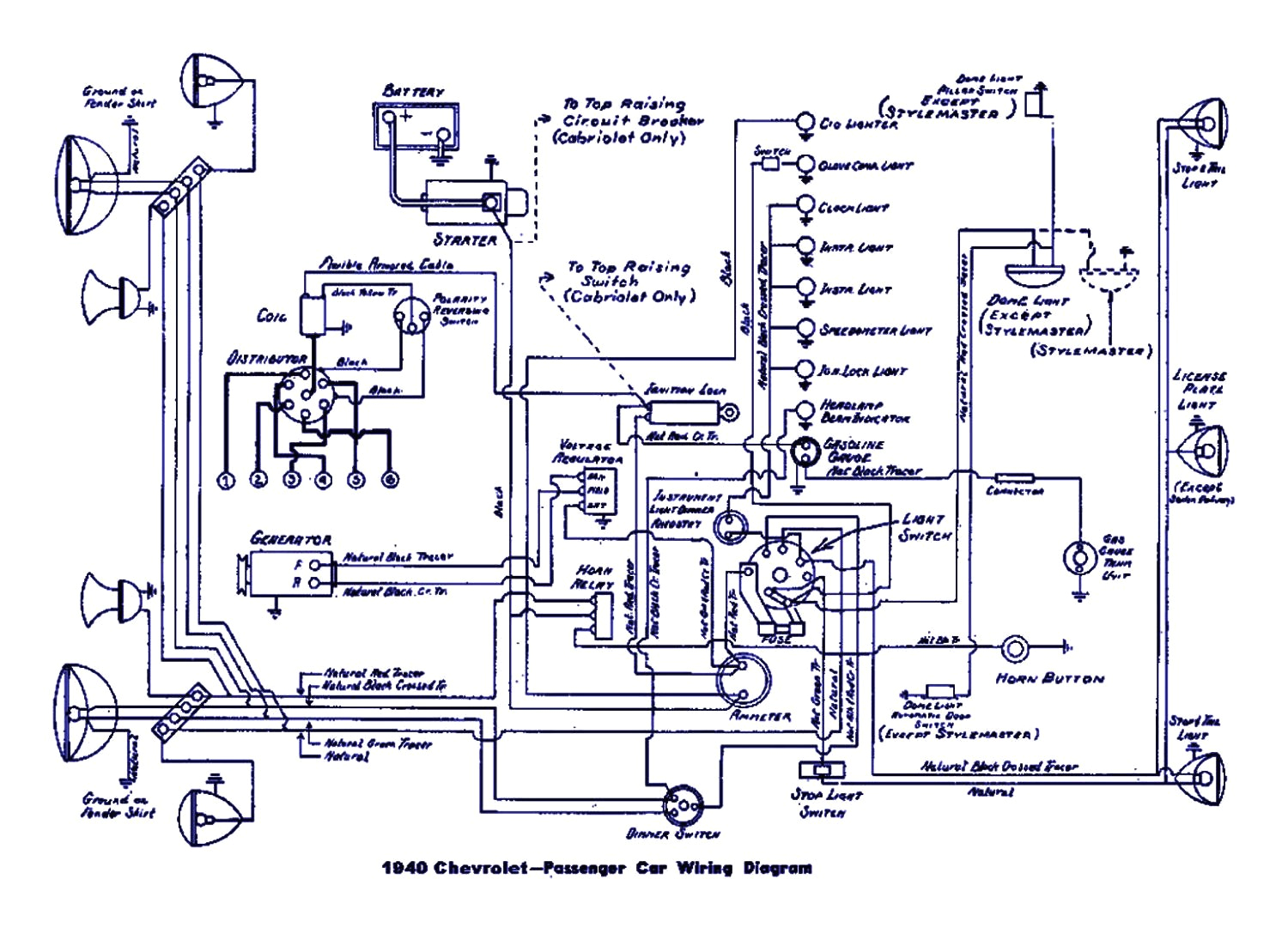 ezgo txt wiring diagram 48 blog wiring diagram 48 volt ezgo golf cart battery wiring diagram 48 volt ezgo wiring diagram