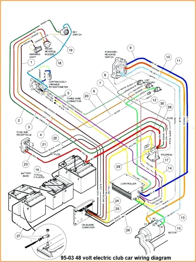 36 volt wiring diagram malochicolove com club car 36 volt charger wiring diagram