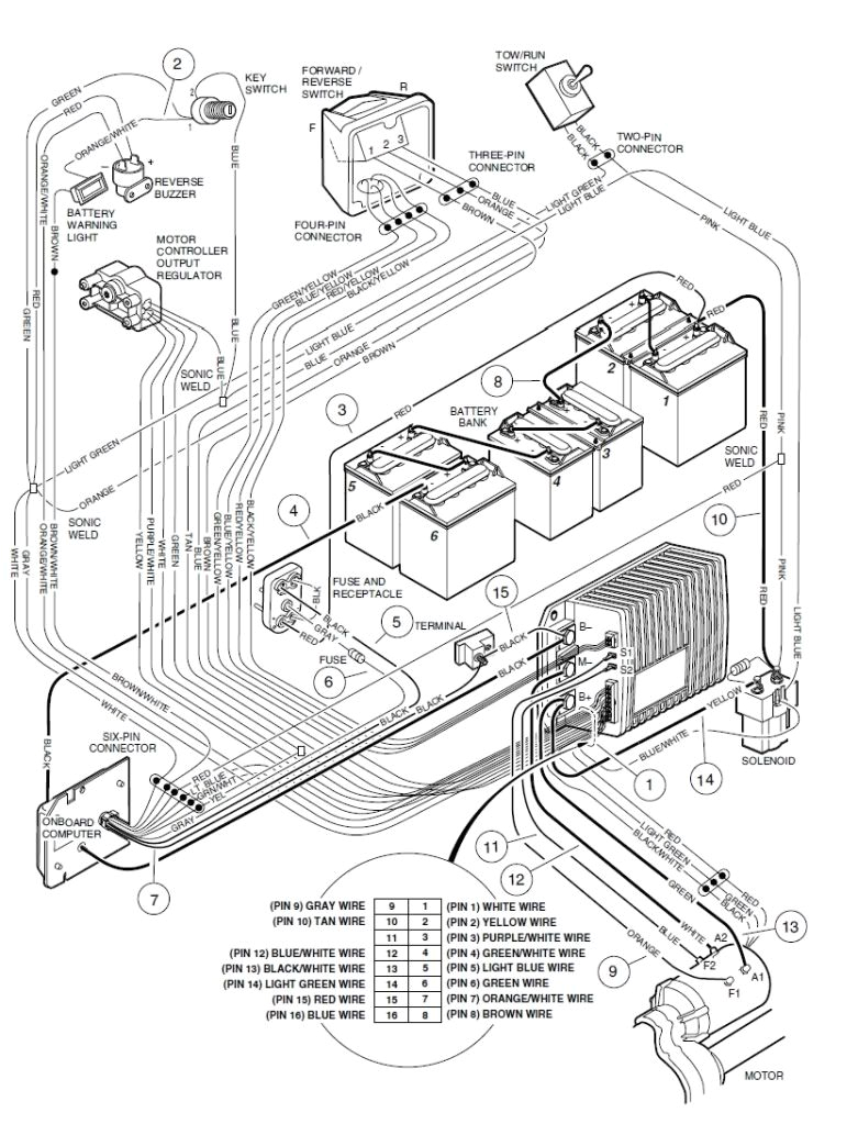 42 volt battery wiring diagram wiring diagram 48 volt battery wiring diagram 42 volt battery wiring diagram