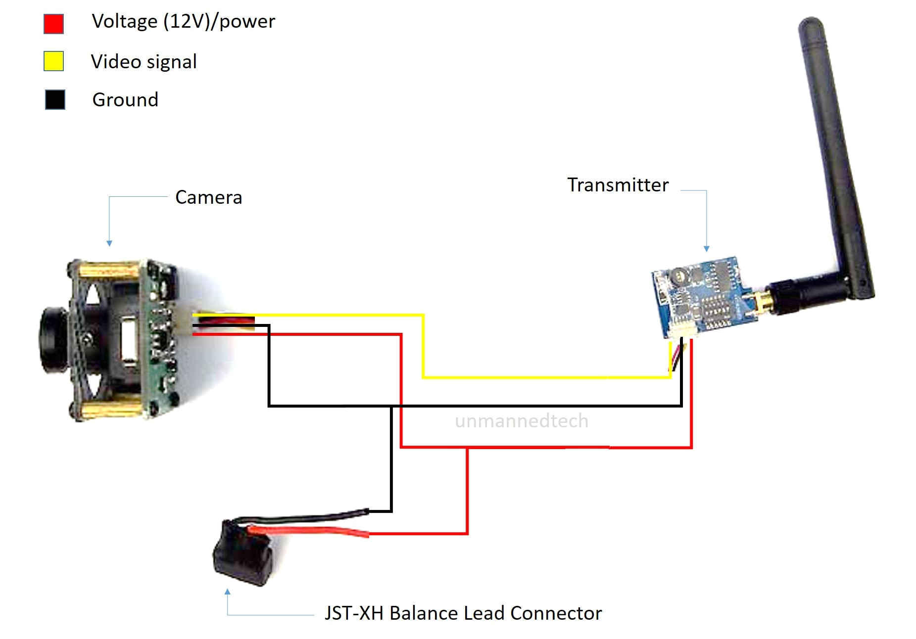 ccd camera wiring diagram wiring diagram blogccd camera wiring diagram 3