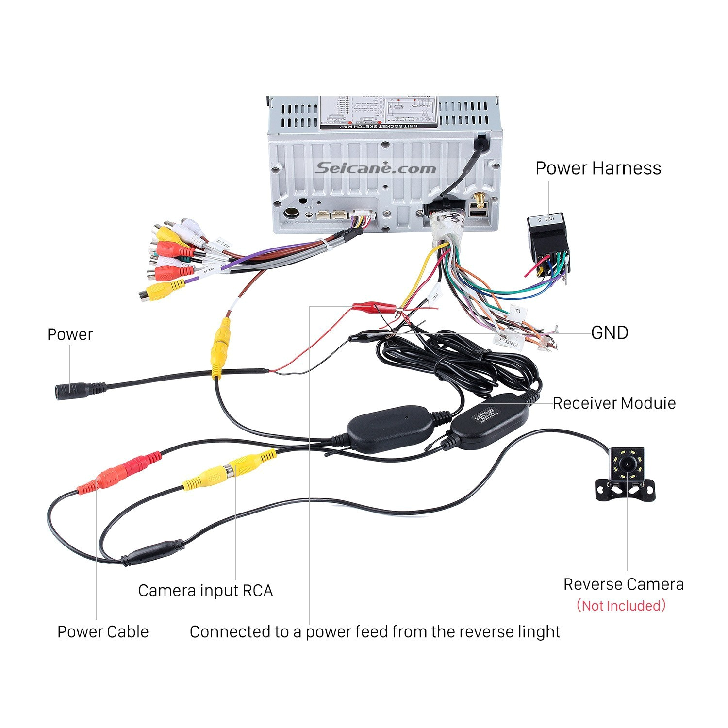 wire diagram camera wiring diagram blog underwater camera wiring diagram