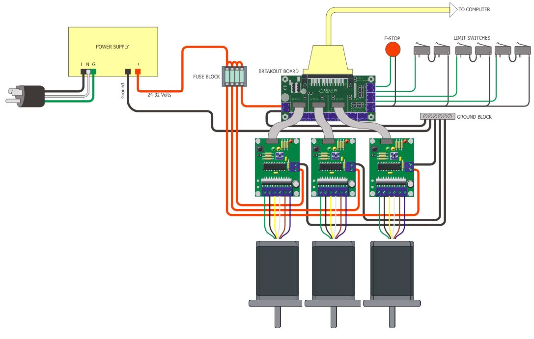probotix wiring diagram wiring diagram operations mini mill wiring diagram