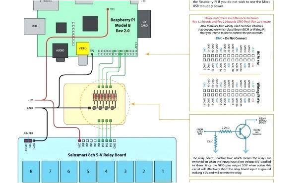 code alarm wiring diagram car alarm wiring diagram fresh scorpion alarm wiring diagram wiring diagram and