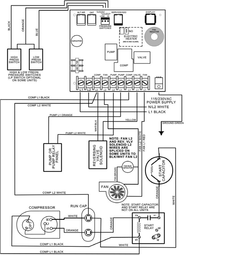 Coleman Rv Air Conditioner Wiring Diagram Duo therm Furnace Wiring