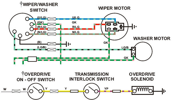 mgb wiper washer od wiring diagram