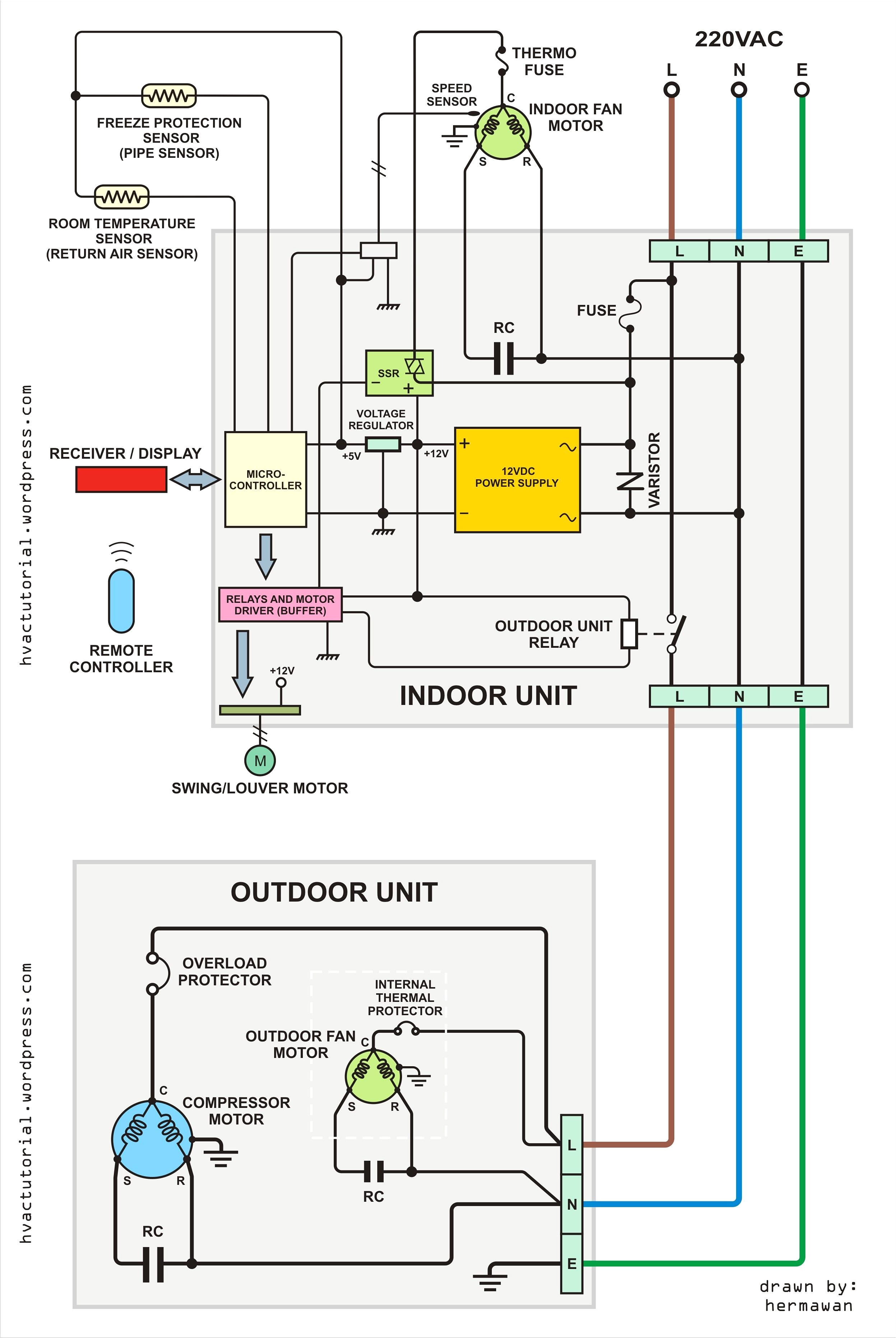 wiring diagram ac co data schematic diagram wiring diagram ac compressor contactor