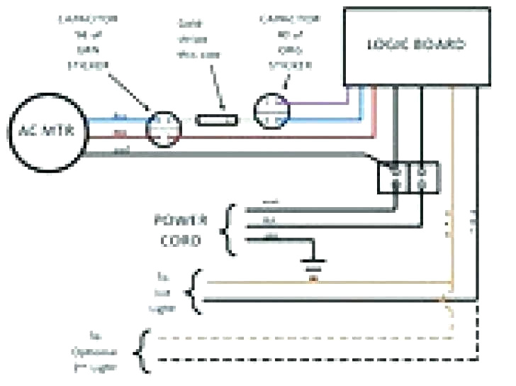 chamberlain garage door sensor luxury craftsman garage opener wiring diagram z3 wiring library diagram