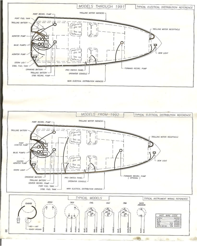 boat schematic drawing wiring diagram centreboat schematics 17