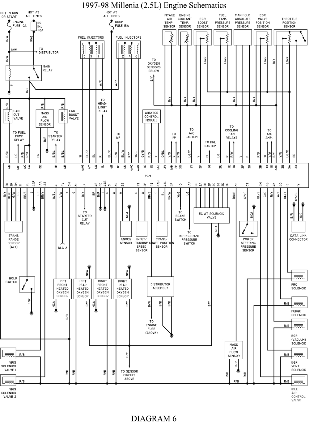 fig repair guides wiring diagrams