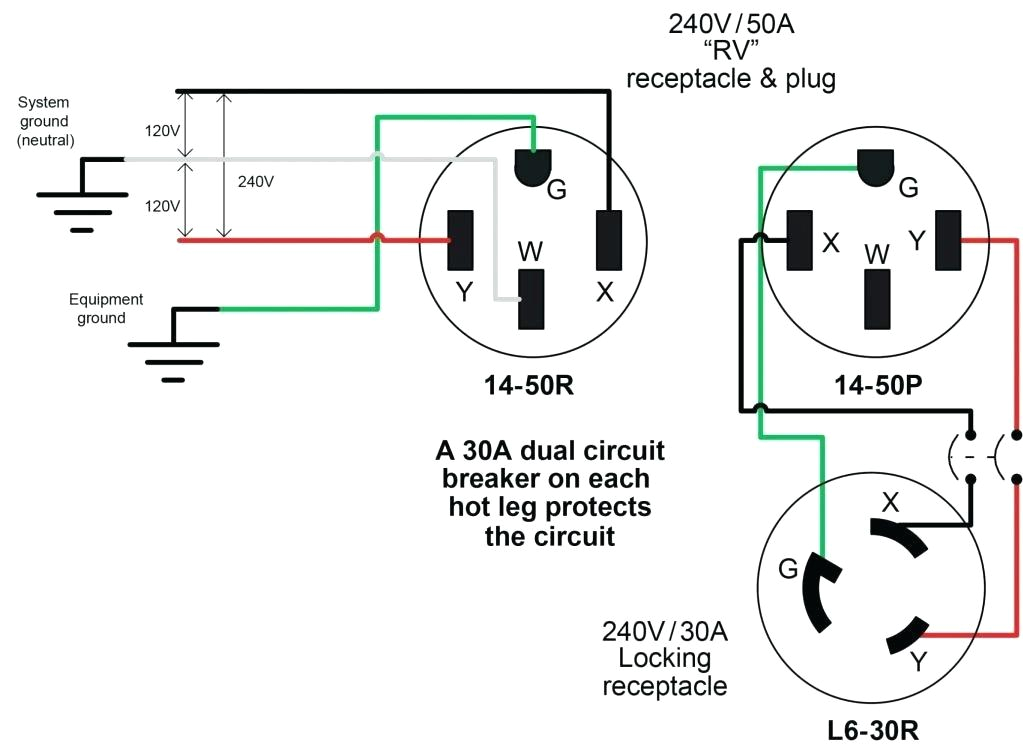 twist lock 50 amp plug u2013 jerseysshopping cotwist lock 50 amp plug amp twist lock plug wiring diagram male plug wiring diagram amp