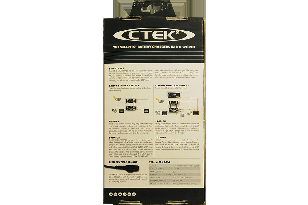 ctek smartpass