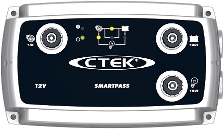 ctek smartpass
