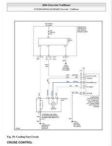 fan clutch wiring harness diagram wiring database diagram cummins fan clutch wiring harness fan clutch wiring