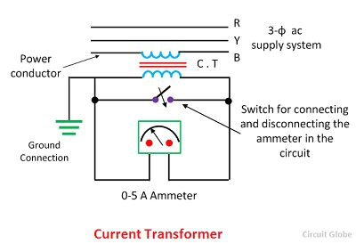 current transformer circuit