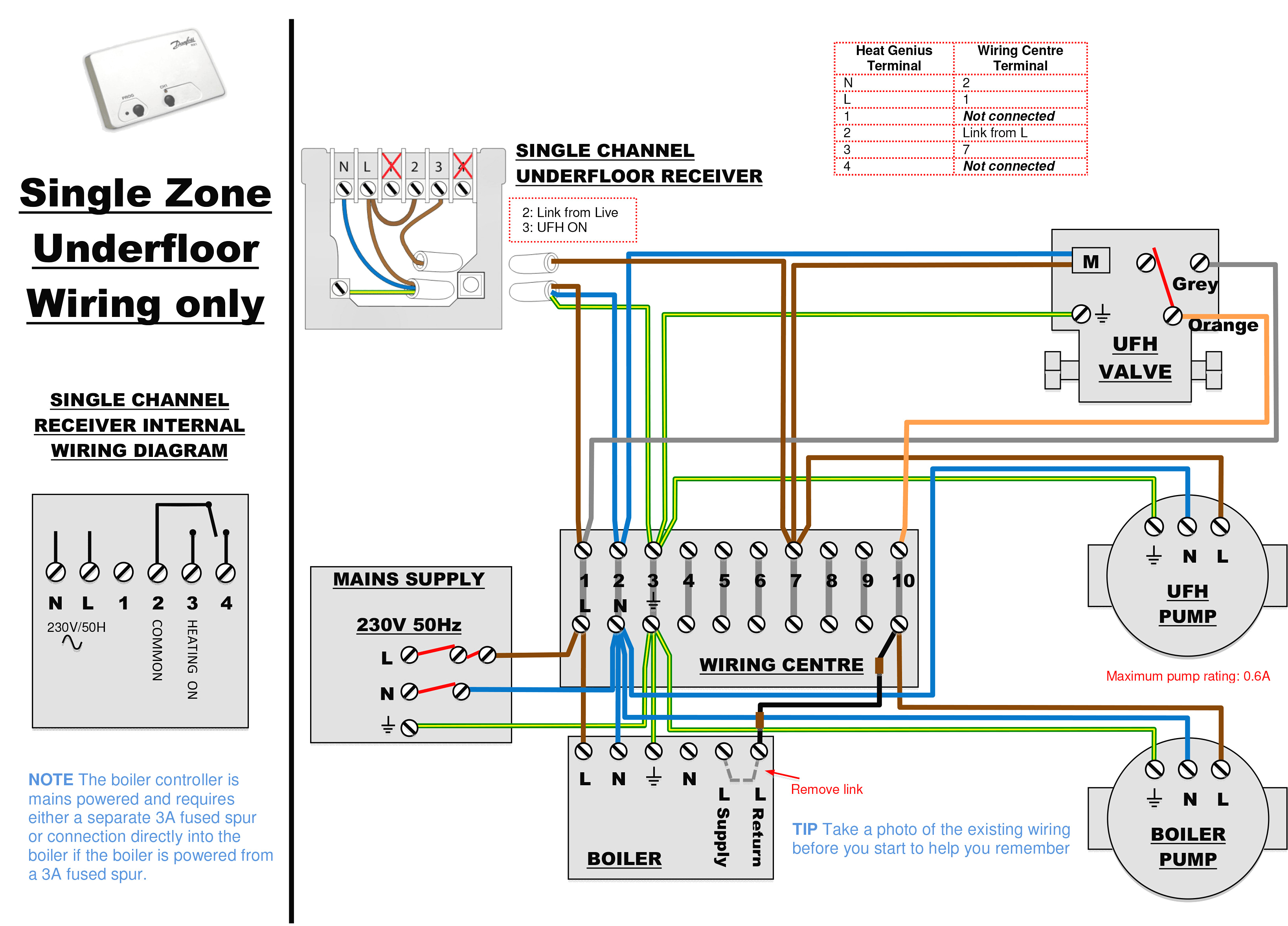 grundfos motor wiring diagram elegant grundfos pump wiring diagram book central boiler thermostat jpg