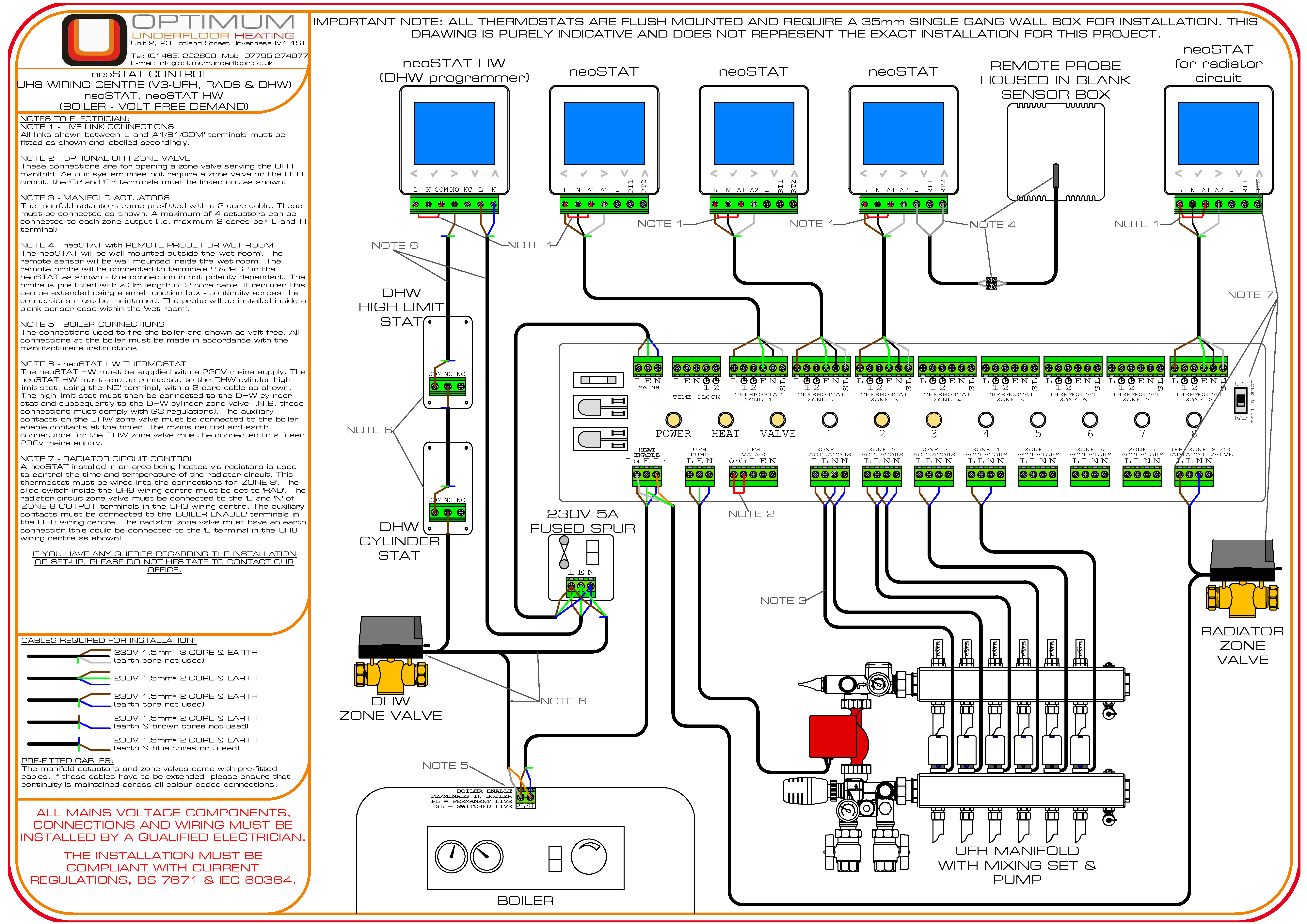 neostat wiring diagram jpg