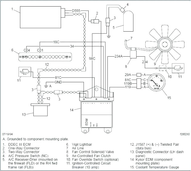 ddec ii wiring diagram inspirational fan clutch diagram com fan clutch diagram inspirational v wiring diagram