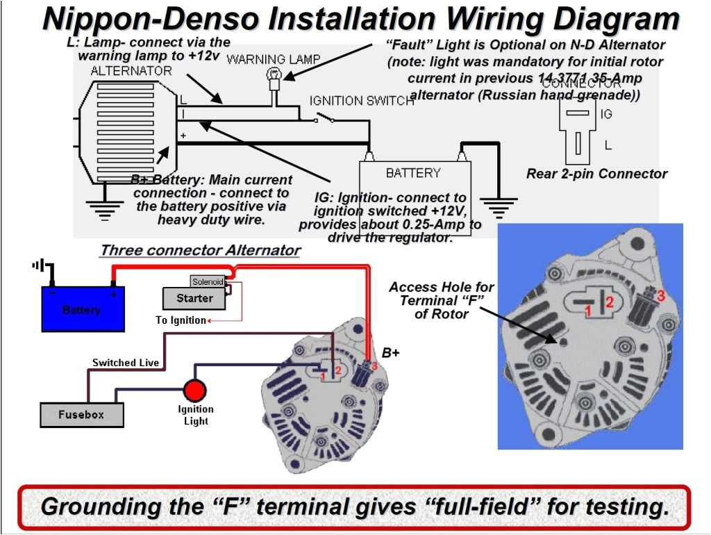 denso alternator wiring diagram wiring diagram operations denso alternator wiring diagram