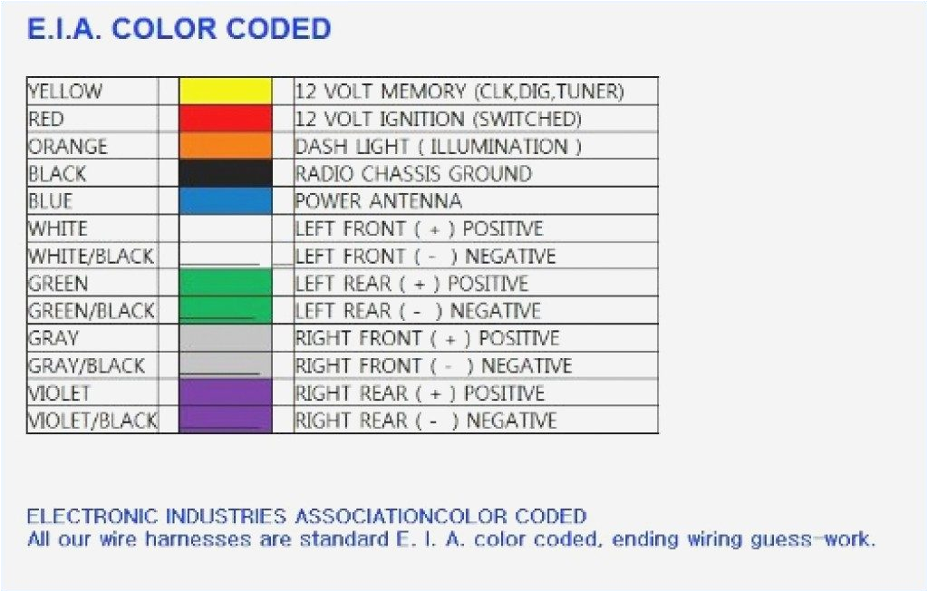 wire colour code pdf blog wiring diagram index to the numbers on the diagrams and the color of the wires