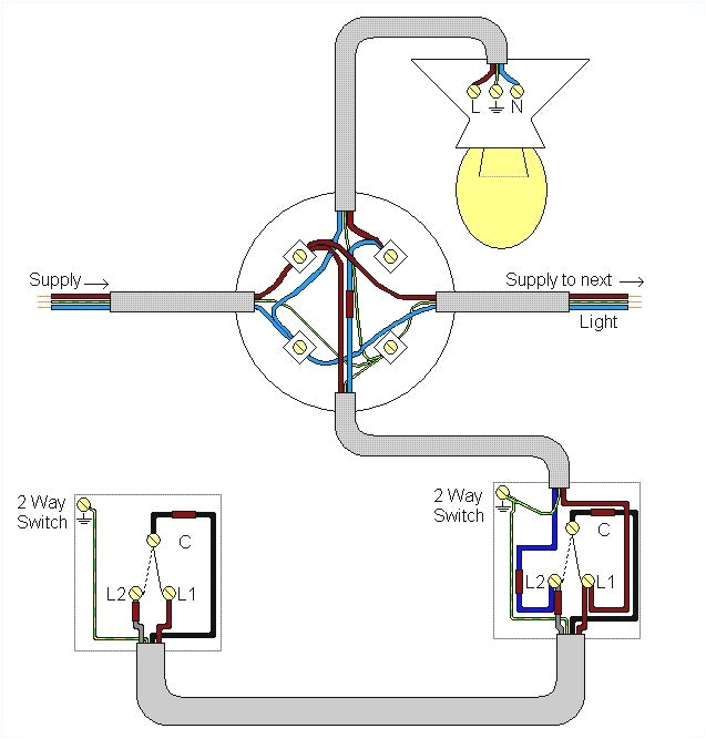 headlight wiring diagram lovely 2 lights 2 switches diagram unique wiring a light fitting diagram 0d