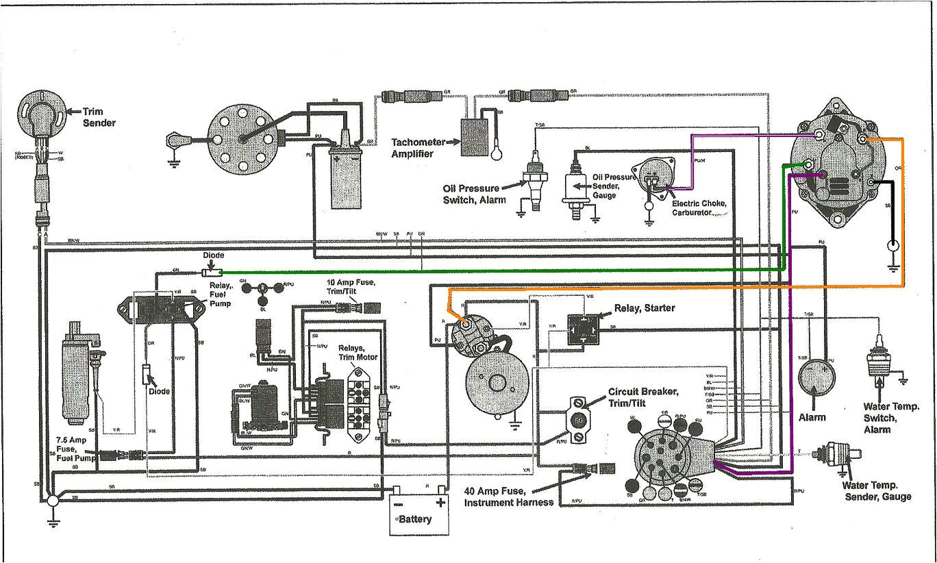 volvo penta 5 0 gxi wiring diagram wiring diagram show 5 7 volvo starter wiring