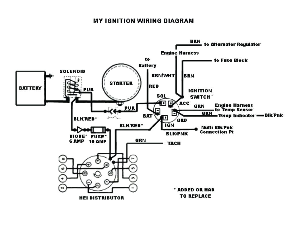 chevy engine wiring harness diagram image details